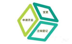 蕪湖繁昌區(qū)營業(yè)執(zhí)照變更法人該如何辦理