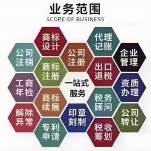 蕪湖注冊一家公司需要多少注冊資金？